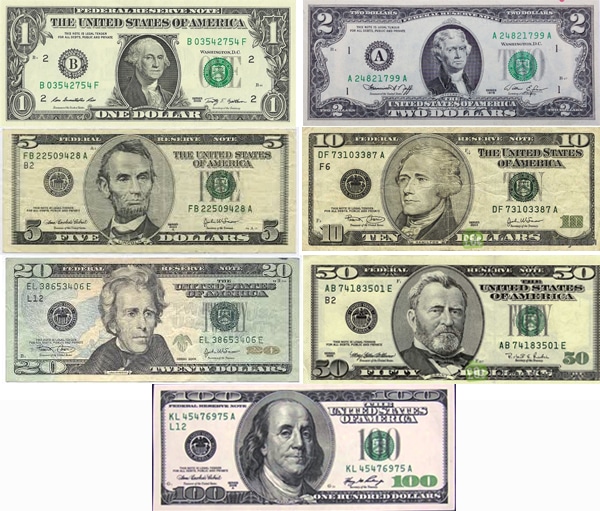 Tìm hiểu về đô la mỹ