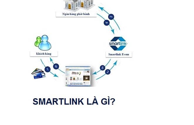 the smartlink la gi