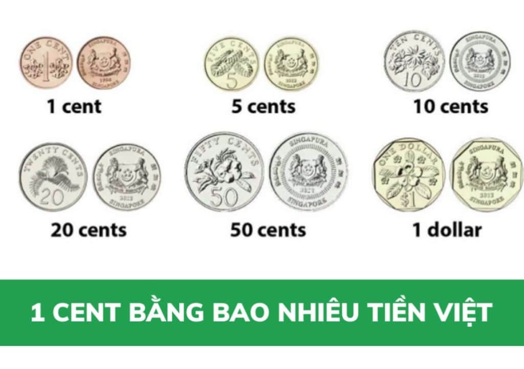 1 Cent bằng bao nhiêu tiền Việt?