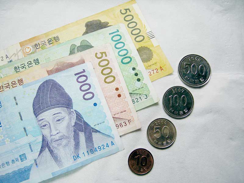 Tìm hiểu về đồng tiền Hàn Quốc Won