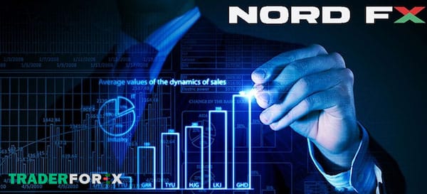 NordFX - Review và đánh giá sàn chi tiết và đầy đủ nhất 2024